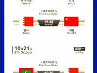 乐鱼体育入口-还剩3场比赛！国际足联2025世俱杯不设季军赛