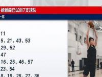 乐鱼体育登录-2025选秀首轮评测：三甲毫无悬念杨瀚森成最大黑马