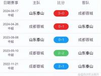 乐鱼体育入口-今晚！中国足协杯战3场，CCTV5直播申花PK上海海港，大连鲲城VS青岛西海岸的简单介绍