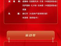 乐鱼体育入口-CBA选秀大会第三次来到青岛！预计七月下旬在西海岸新的简单介绍