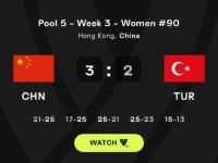 乐鱼体育平台-惊天大逆转！世联赛-中国女排3-2美国队