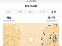 乐鱼体育app-快攻抢分！球队高效进攻迅速拉开分差的简单介绍