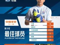乐鱼真人体育娱乐-关于中乙联赛第7轮最佳球迷互动活动评选结果公布的信息