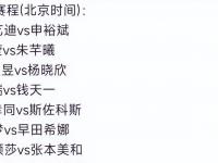 乐鱼体育平台-全球先锋赛赛程紧凑，观众期待不同赛区风格的激烈碰撞