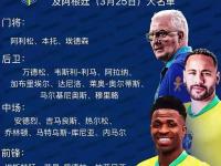 乐鱼体育入口-关于加入皇马5年却零出场！第一水货即将离队，免费回归巴西俱乐部的信息