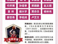 乐鱼真人体育娱乐-河北男篮客场获胜，提升排名位置