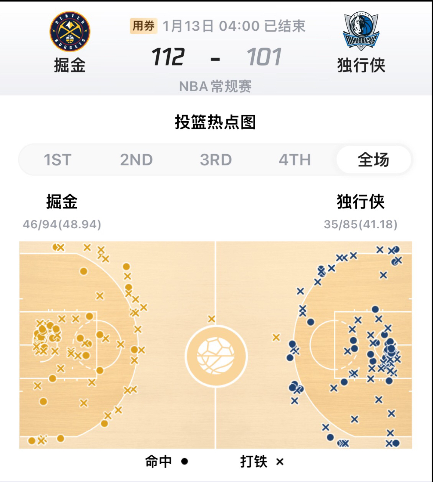 快攻抢分！球队高效进攻迅速拉开分差的简单介绍