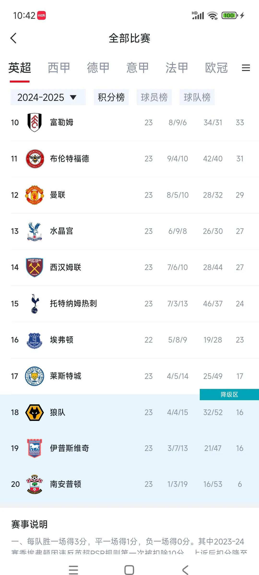 热刺反弹取胜，展现实力不容小觑的简单介绍