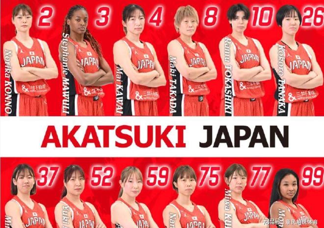 日本女篮遭澳大利亚逆转半决赛大概率对阵中国队