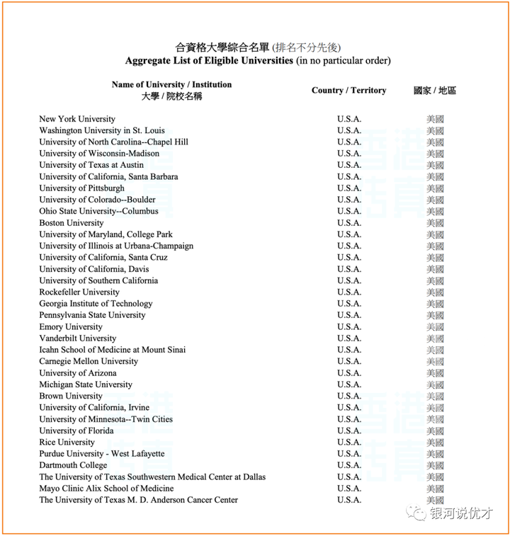 马来西亚海选37名阿根廷球员引争议若过关将成亚洲强队的简单介绍