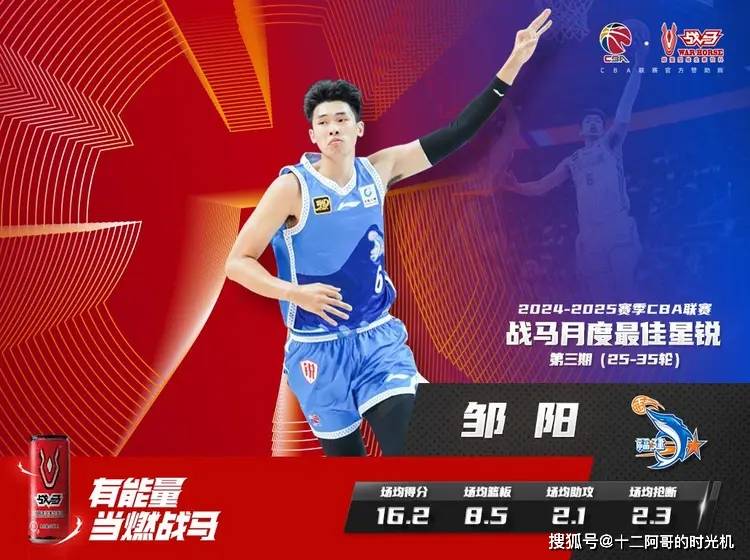 留住邹阳，董事长亲自发话！黎伊扬离队倒计时，福建只给C类合同的简单介绍