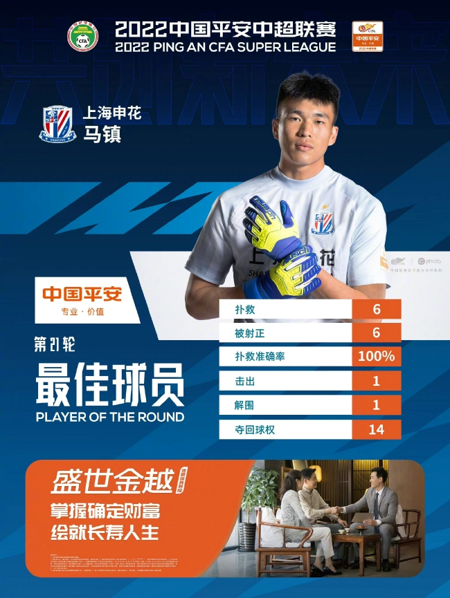 关于中乙联赛第7轮最佳球迷互动活动评选结果公布的信息