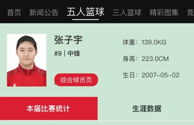 张子宇1.0是女篮一把双刃剑！阵容轮换成关键