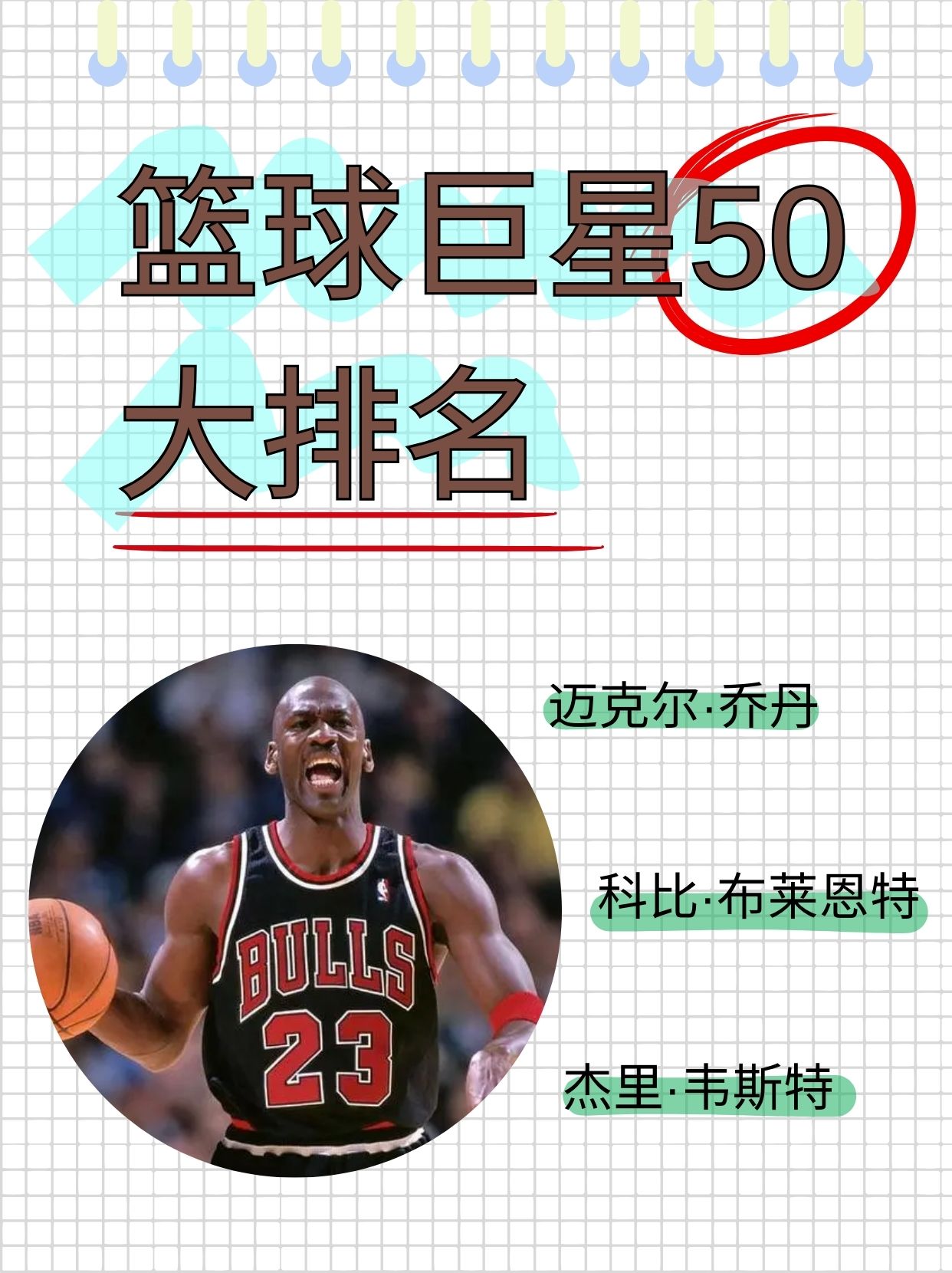 乔丹压詹姆斯居首科比第11引争议的简单介绍