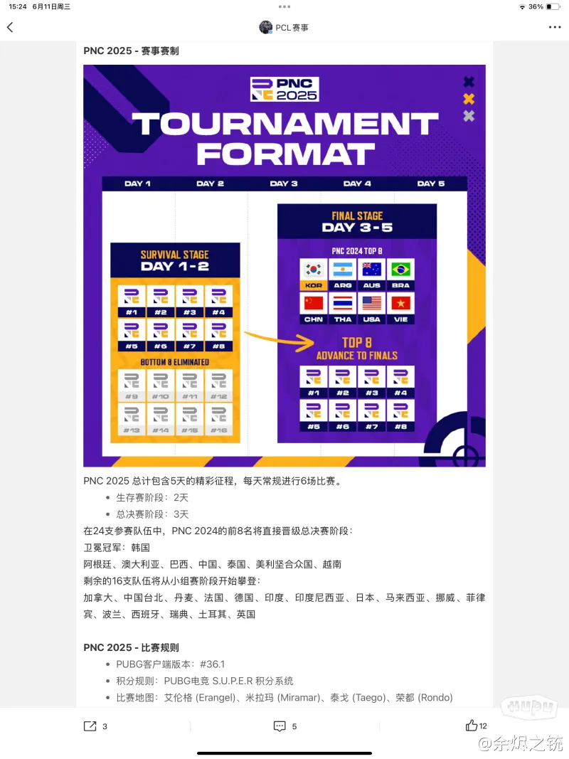 2025PNC专业公司给的夺冠赔率
