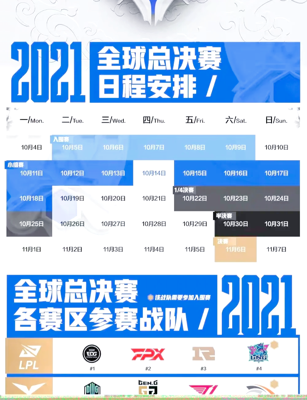 《英雄联盟》S13全球总决赛赛后总结，赛事的文化意义与影响的简单介绍