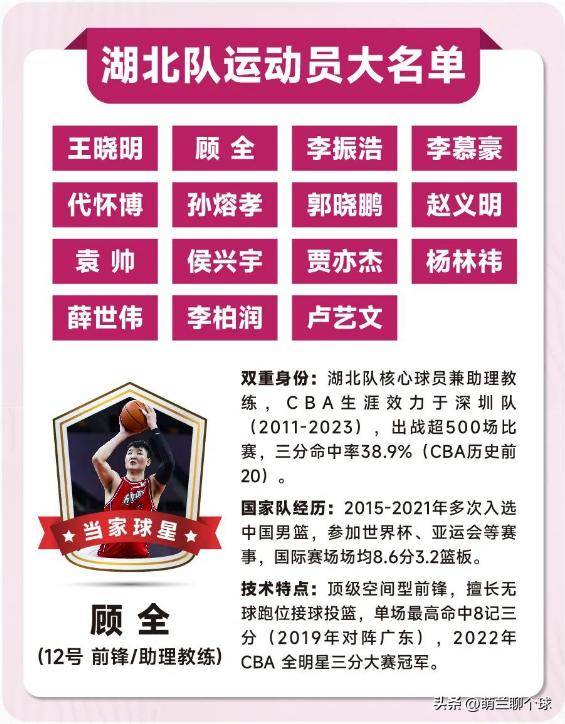河北男篮客场获胜，提升排名位置